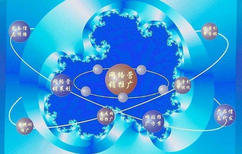 南充新媒体运营企业需要掌握的网络推广技巧有哪些